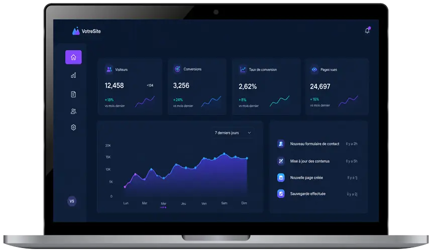 site web optimisé